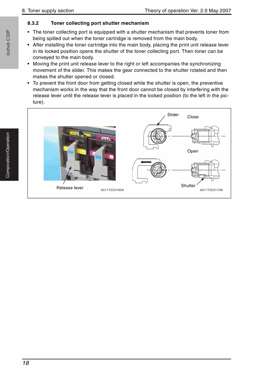 Konica-Minolta bizhub C30P THEORY-OPERATION Service Manual-3